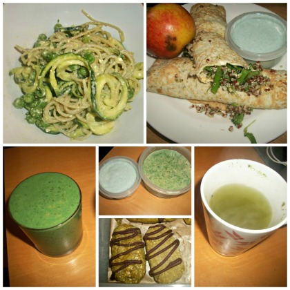 Green, St Patrick's Day, What I ate Wednesday, WIAW